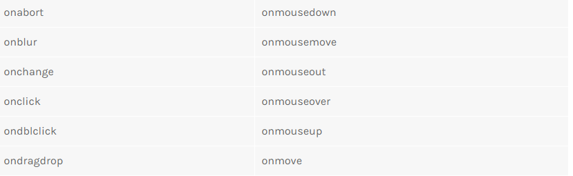 JavaScript Cheat Sheet